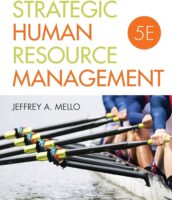Strategic Human Resource Management
